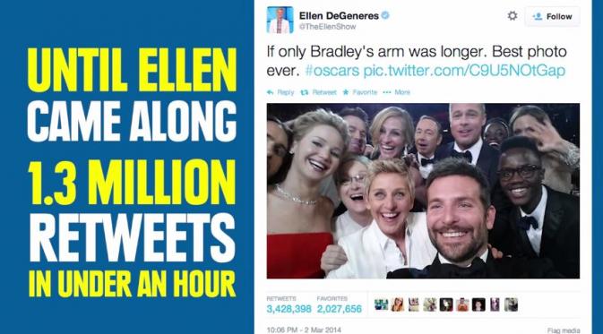 Sampai pada akhirnya Ellen muncul dengan foto selfienya. (Via: youtube.com)