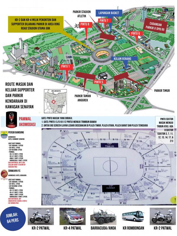 Ilustrasi rute masuk keluar penonton Piala Presiden 2015