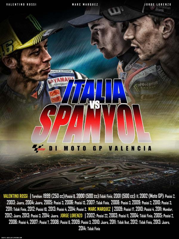 Ilustrasi duel Italia vs Spanyol di Moto GP Valencia (Grafis:Abdillah/Liputan6.com)