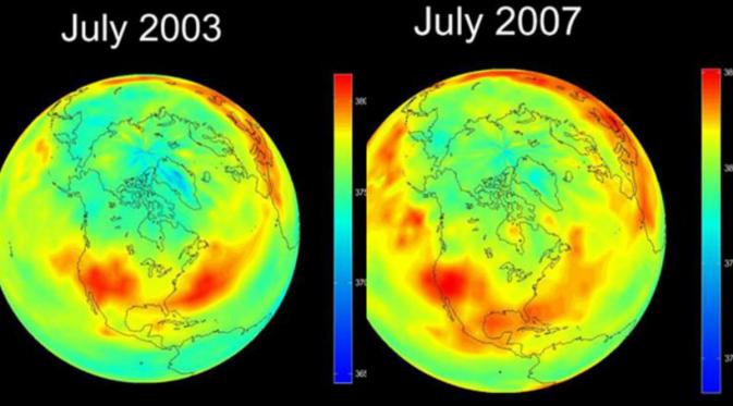 Data pemanasan global. (NASA)