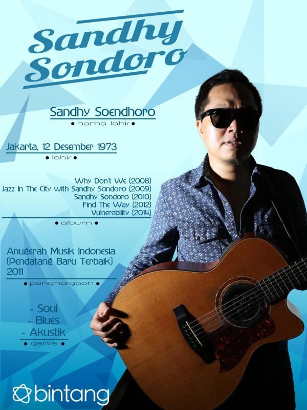 Celeb Bio Sandhy Sondoro (Foto: Nurwahyunan, Digital Imaging: Denti Ebtaviani/Bintang.com)