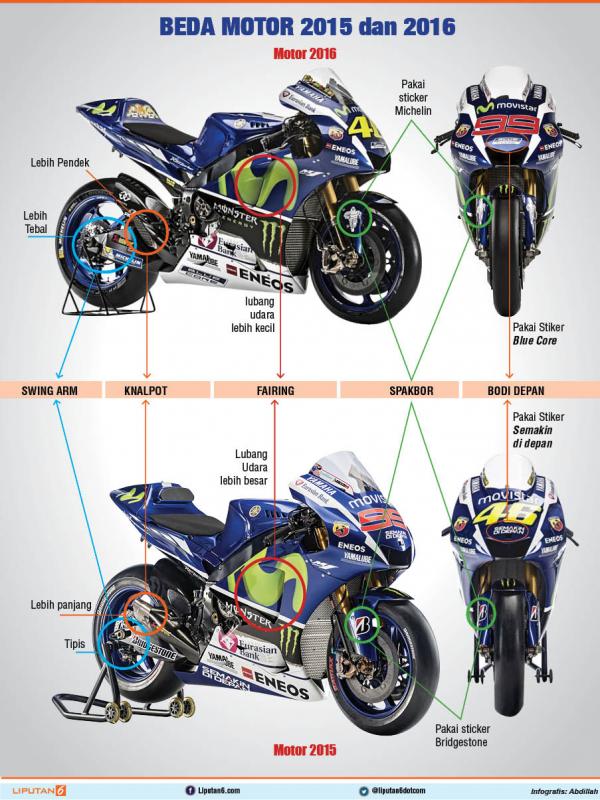 Motor Yamaha 2015 dan 2016 (Liputan6.com/Abdillah)