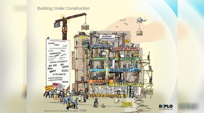Ilustrasi Tata Kelola Internet 'Building Under Construction' - Kredit: Diplo Foundation