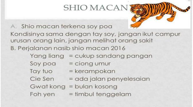 Shio Macan | Via: facebook.com