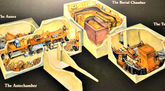 Rekaan peta keberadaan ruang rahasia di belakang dinding utara dan dinding barat makam Tutankhamun. (Sumber digitaljournal.com)
