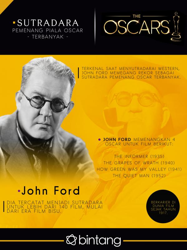 John Ford memegang rekor sebagai sutradara pemenang Oscars terbanyak.