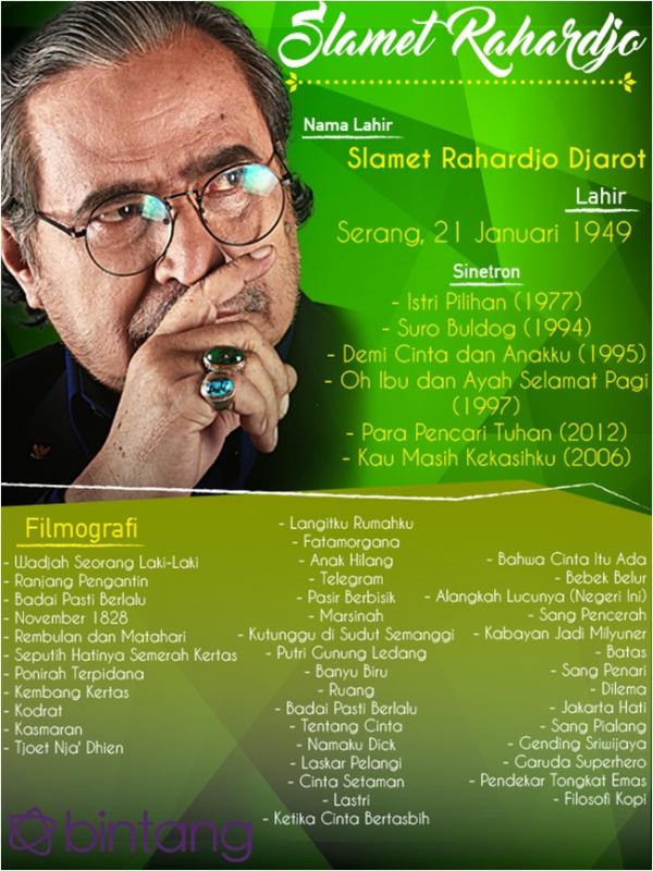 Celeb Bio Slamet Rahardjo (Fotografer: Andy Masela, Desain: Denti Ebtaviani/Bintang.com) 