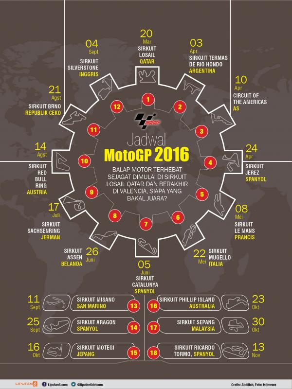 Infografis jadwal MotoGP 2016 (Abdillah/Liputan6.com)