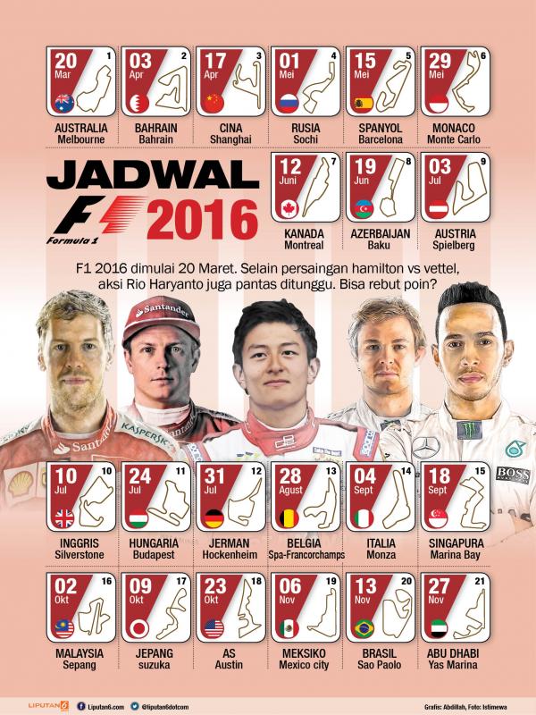 Jadwal F1 2016 yang harus dijalani Rio Haryanto. (Abdillah/Liputan6.com)