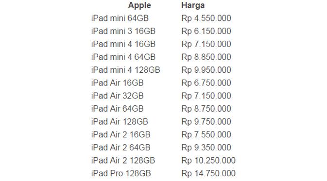 Daftar harga iPad