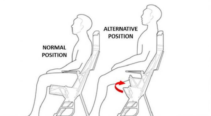 Kursi kelas ekonomi bisa dibuat berjanjang agar memberikan ruang tambahan untuk kaki. (Sumber news.com.au)