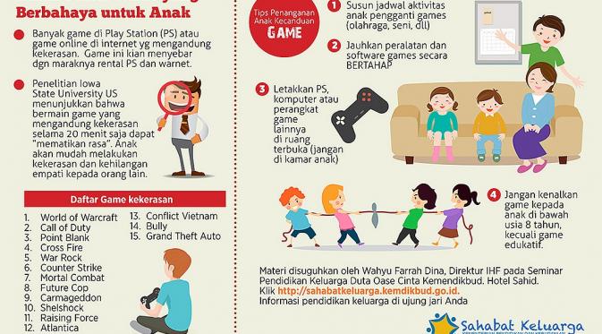 Inilah sejumlah gim yang dianggap berbahaya untuk anak-anak (Sumber: Infografis Sahabat Keluarga kemendikbud).