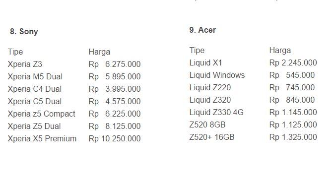 Daftar harga smartphone Sony dan Acer