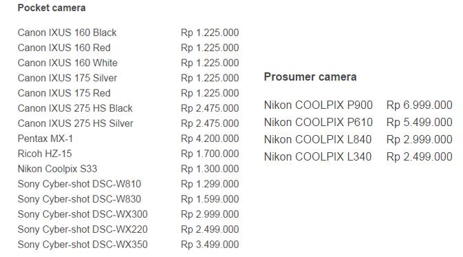 Harga pocket camera dan prosumer camera