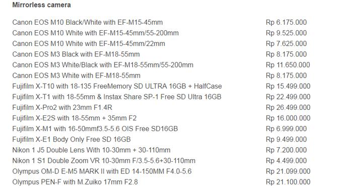 Daftar harga mirrorless camera