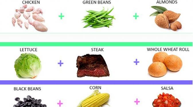 Jaga Kesehatan, Ini 24 Inspirasi Menu Diet untuk Kamu (II)| Via: CureJoy.com