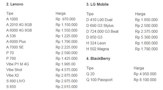 Daftar harga smartphone Lenovo, LG, dan BlackBerry