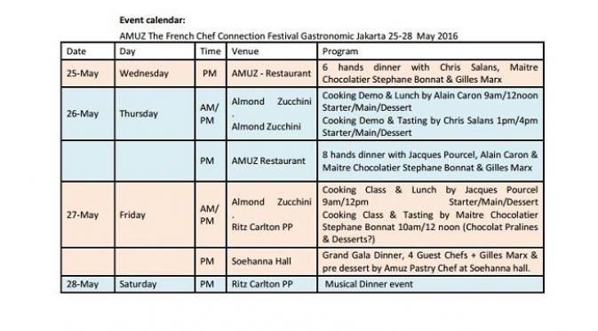 Kalender acara Festival Gastronomique Kolaborasi Kuliner Prancis dan Indonesia