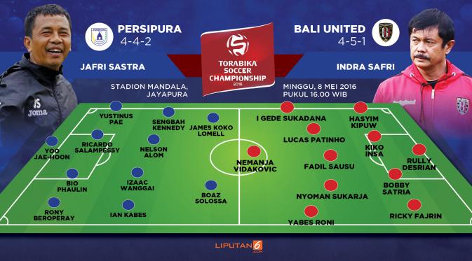 Skema lapangan Persipura vs Bali United (Liputan6.com/Abdillah)