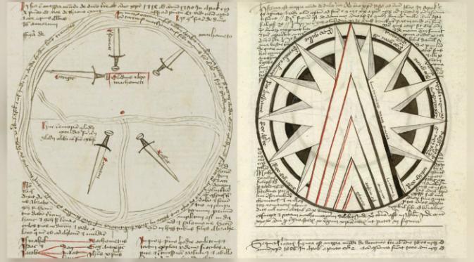 Ini Manuskrip Peramal Kiamat Dari Abad Ke 15