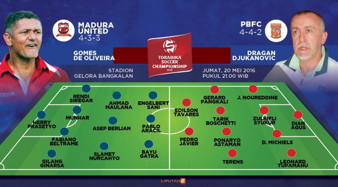 Infografis Madura United Vs PBFC