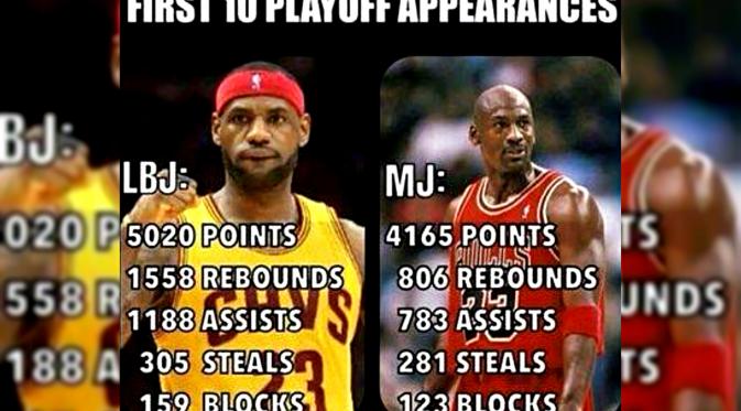 Lebron James dan Michael Jordan, dua pemain basket hebat di era masing-masing. (sumber: NBA)