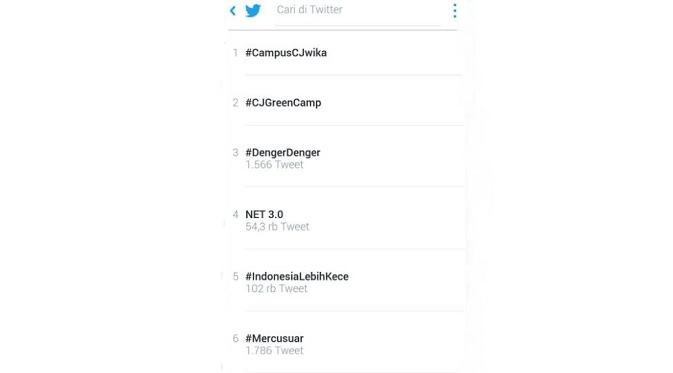 Tagar #CampusCJwika dan #CJGreenCamp berhasil bertengger di puncak Trending Topic Twitter