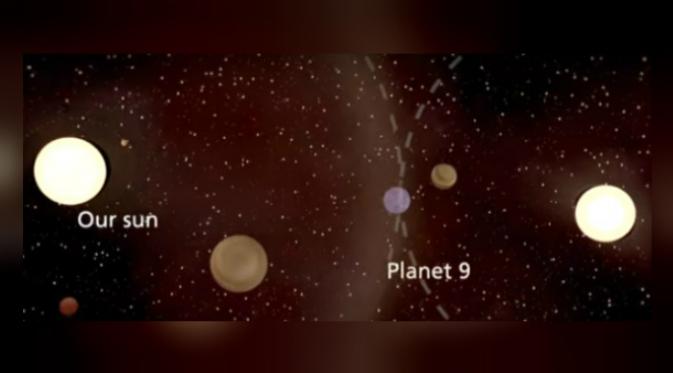 Teori yang dikemukakan oleh Alexander Mustill bahwa Planet 9 'dicuri' Matahari dari bintang lain (Lund University)