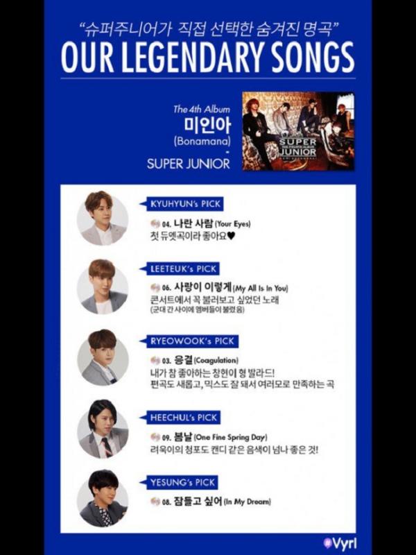 Lagu Favorit Personel Super Junior (via Allkpop.com)
