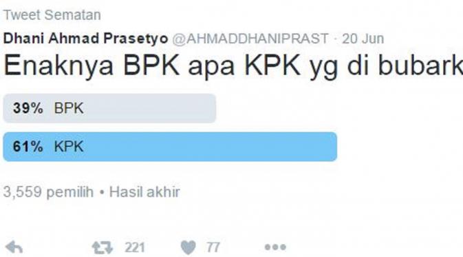 Ahmad Dhani melakukan jajak pendapat soal BPK dan KPK (Twitter/@@AHMADDHANIPRAST )