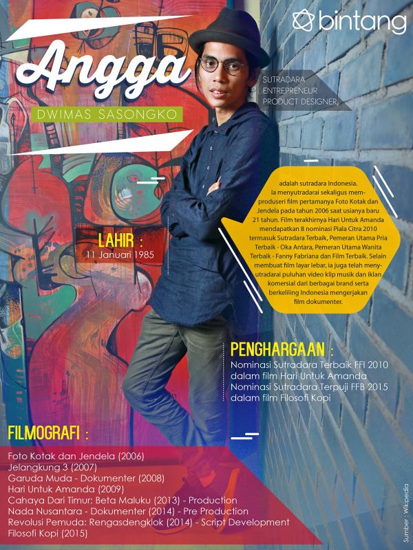 Celeb Bio Angga Dwimas Sasongko (Fotografer: Deki Prayoga, Desain: Muhammad Iqbal Nurfajri/Bintang.com)