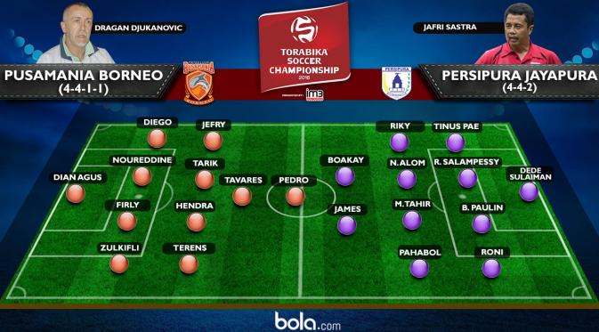 Line Up Pusamania Borneo FC vs Persipura Jayapura (bola.com/Rudi Riana)