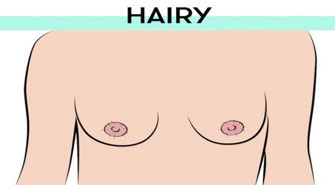 The Hairy Nipples. Sumber : yourtango.com