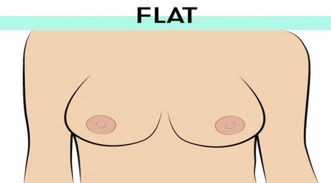 The Flat Nipples. Sumber : yourtango.com