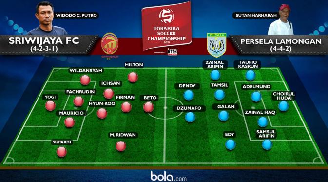 Line Up Sriwijaya FC Vs Persela Lamongan (Bola.com/Adreanus Titus)