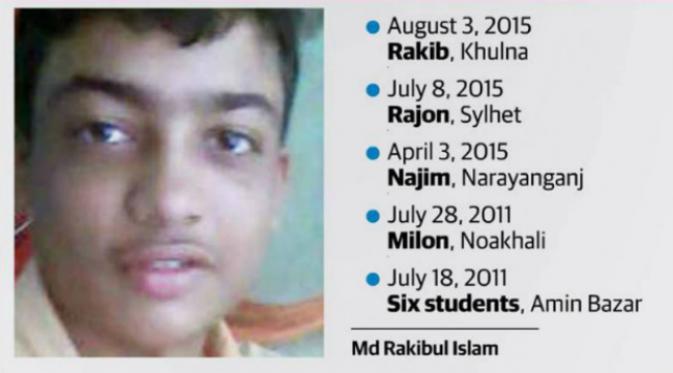 Md Rakibul Islam, korban pembunuhan pompa udara, Agustus 2015. (Sumber Dhaka Tribune)