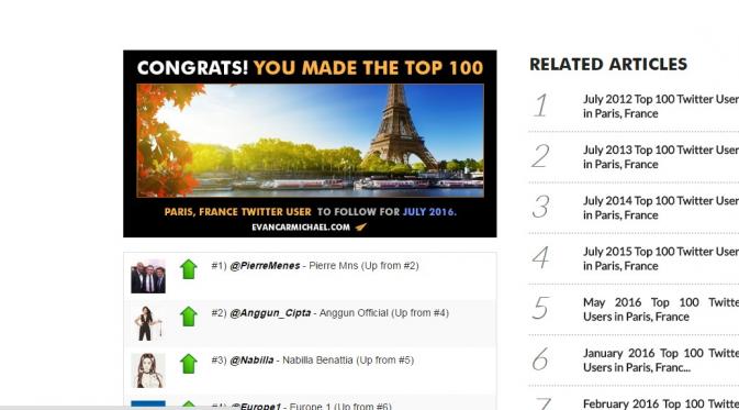 Penyanyi Anggun C Sasmi dinobatkan menjadi pengguna Twitter terpopuler kedua di Perancis (Screenshoot)