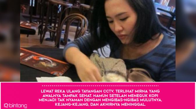 5 Fakta Baru tentang Perkembangan Kasus Kopi Sianida (Digital Imaging: Muhammad Iqbal Nurfajri)