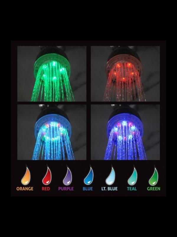 Disco Water, Splash Flash, Shower Wow, atau Shower Groove? (Via: buzzfeed.com)