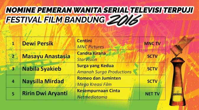 Nabila Syakieb masuk nominasi Festival Film Bandung 2016