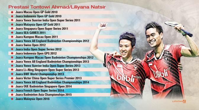 Infografis Tontowi Ahmad/Liliyana Natsir (Liputan6.com / Triyasni)