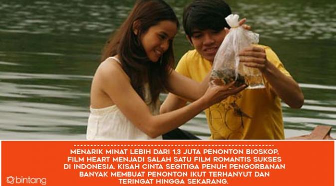 Acha Septriasa, Antara Foto Bersama Irwansyah & Sekuel Film Heart. (Foto: via harrypahlawan11.blogspot.com, Desain: Muhammad Iqbal Nurfajri/Bintang.com)
