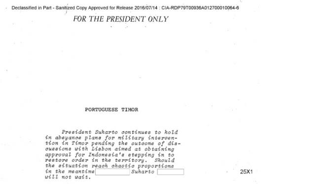 The President's Daily Brief CIA (CIA.gov)