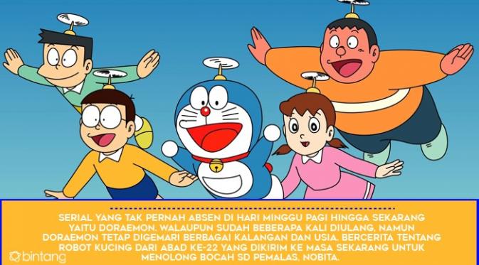 Doraemon. (Foto: via hdwallpapersfreedownload.com, Desain: Nurman Abdul Hakim/Bintang.com)