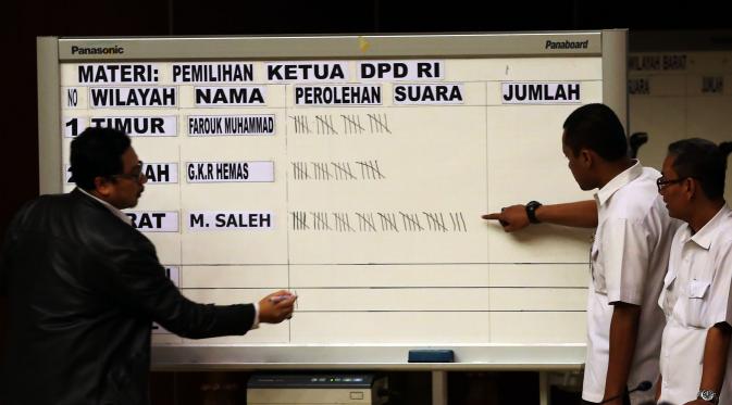Senator asal Bengkulu, Mohammad Saleh, terpilih menjadi Ketua DPD menggantikan Irman Gusman. (Liputan6.com/Johan Tallo)