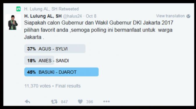 Lulung membuat sebuah polling di akun twitternya untuk calon gubernur dan wakil gubernur DKI Jakarta pada Sabtu 8 Oktober 2016.
