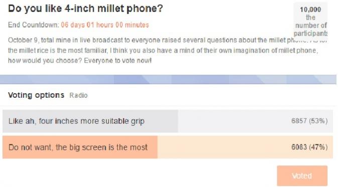 Hasil polling pengguna smartphone yang lebih memiliki ponsel berlayar 4 inci (Sumber: Gizmochina)