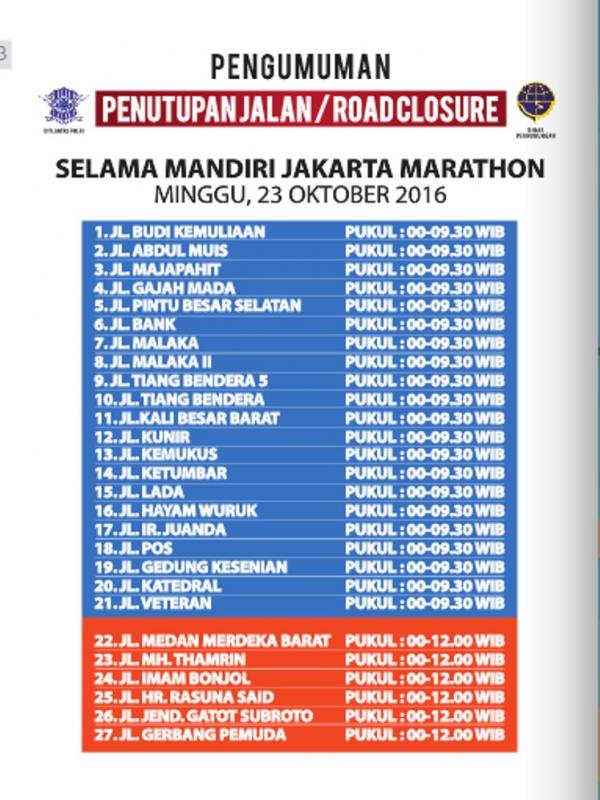 Daftar Jalan yang Ditutup | via: thejakartamarathon.com