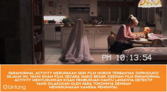 Paranormal Activity. (Desain: Nurman Abdul Hakim/Bintang.com)