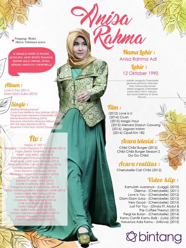 Celeb Bio Anisa Rahma (Fotografer: Galih W. Satria/Bintang.com, Desain: Nurman Abdul Hakim/Bintang.com)